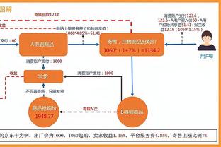 ?BIG6归位！曼联大逆转杀进前六！只剩蓝军无缘前六&第11