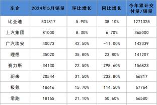 betway必威足彩怎么买