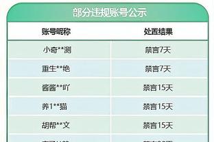 名记：尽管穆雷很出色 但马刺应该尝试追逐特雷-杨